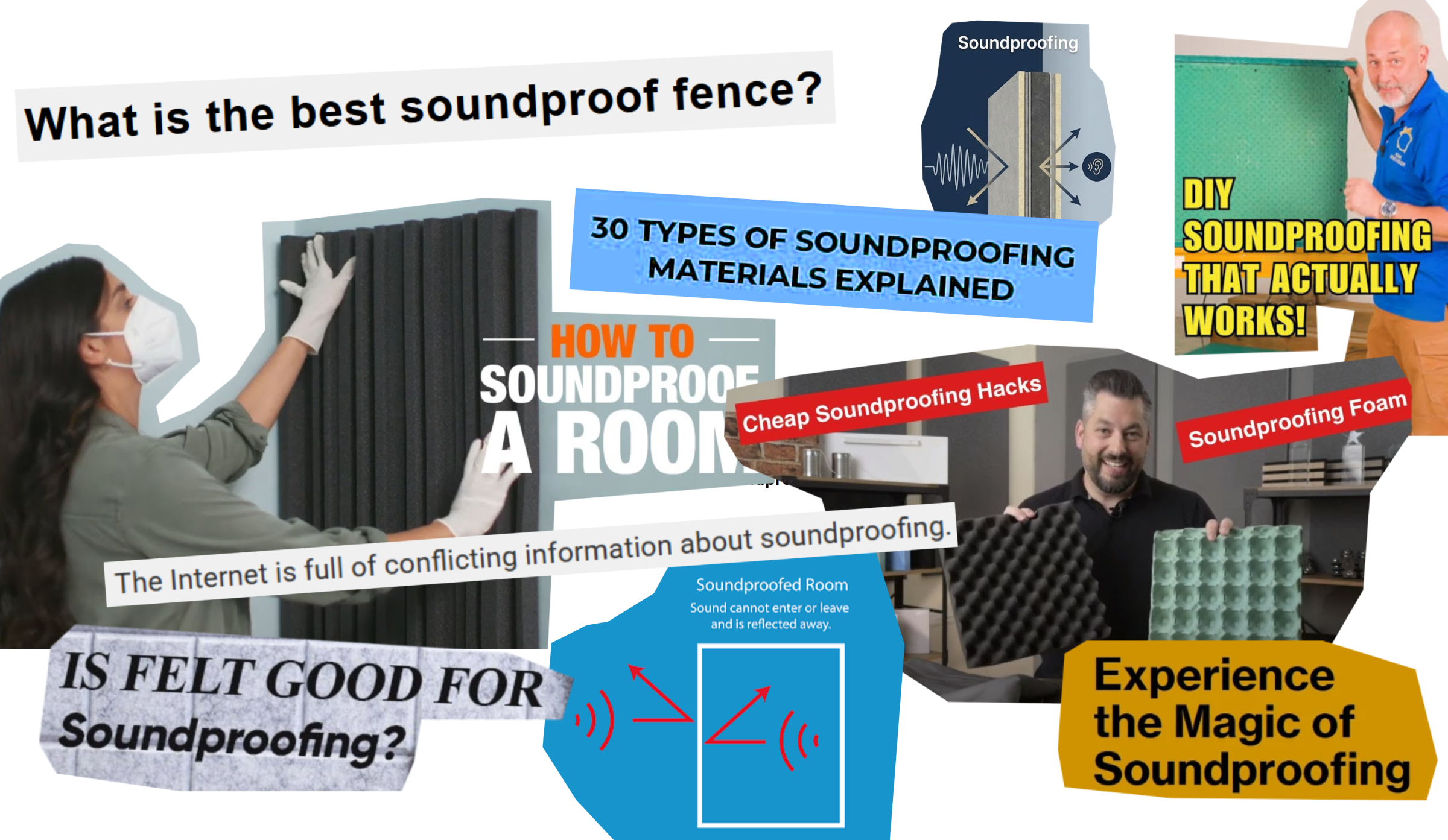 What is Soundproofing Anyway?